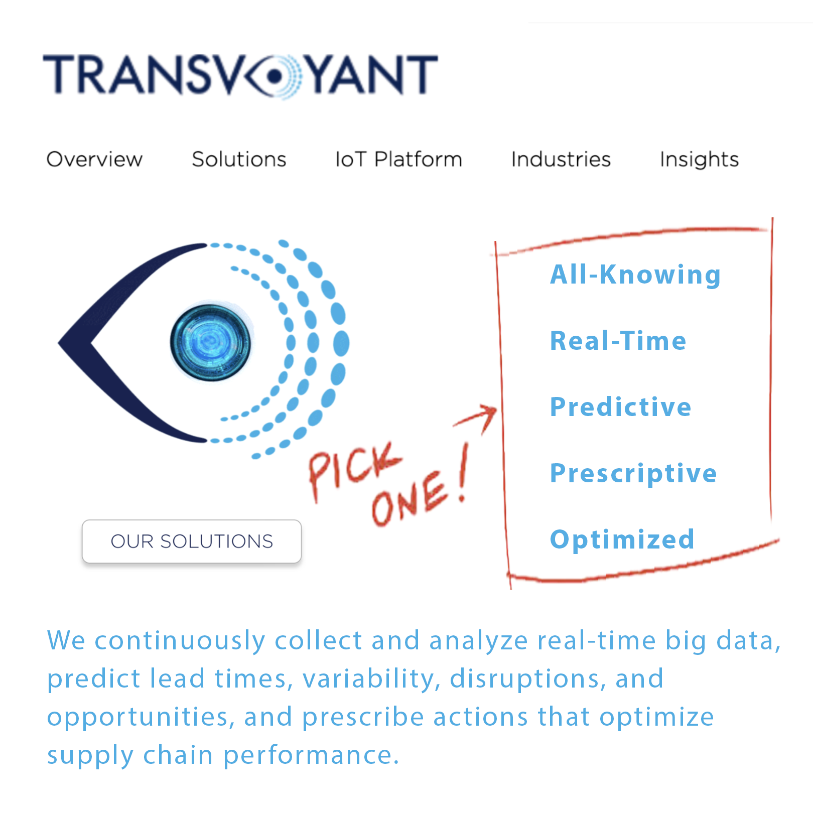 Transvoyant Home Page
